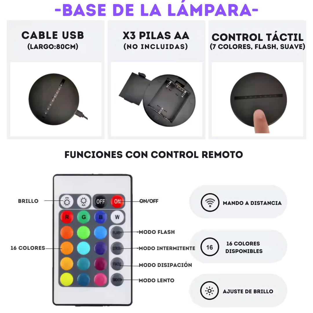 Lampara Neón3D Coche